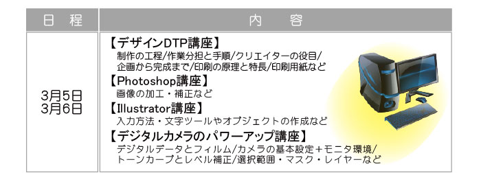 3��5���A6���@�f�U�C��DTP�u���APhotoshop�u���AIllustrator�u���A�f�W�^���J�����̃p���[�A�b�v�u��
