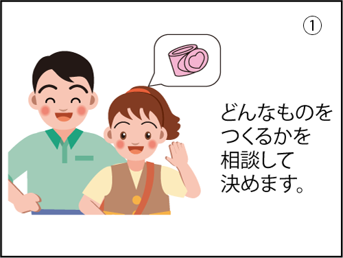 どんなものをつくるかを相談して決めます