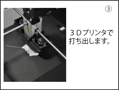 3Dプリンタで打ち出します