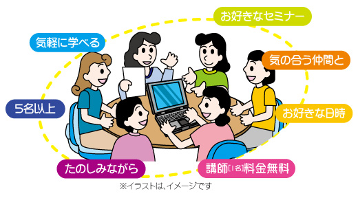 パソコンや携帯電話で思わぬトラブルや犯罪にまきこまれないために